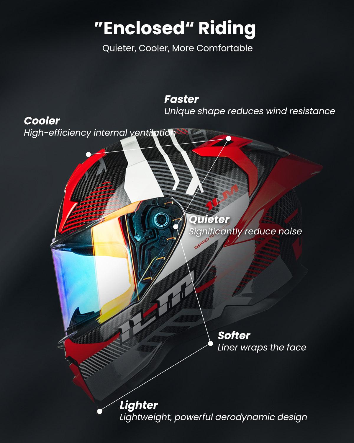 ILM Carbon Fiber Motorcycle Helmets Full Face Racing Helmet | MF577P
