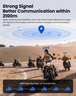 ILM Motorcycle Bluetooth Headset Helmet 2100M Intercom IP67 WP Noise Cancellation RANGEPRO