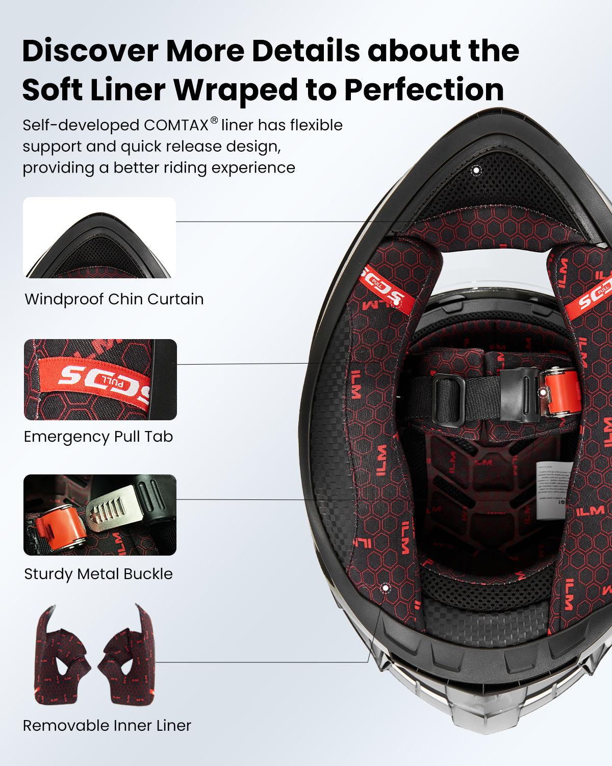ILM Full Face Motorcycle Helmet | Model Z501