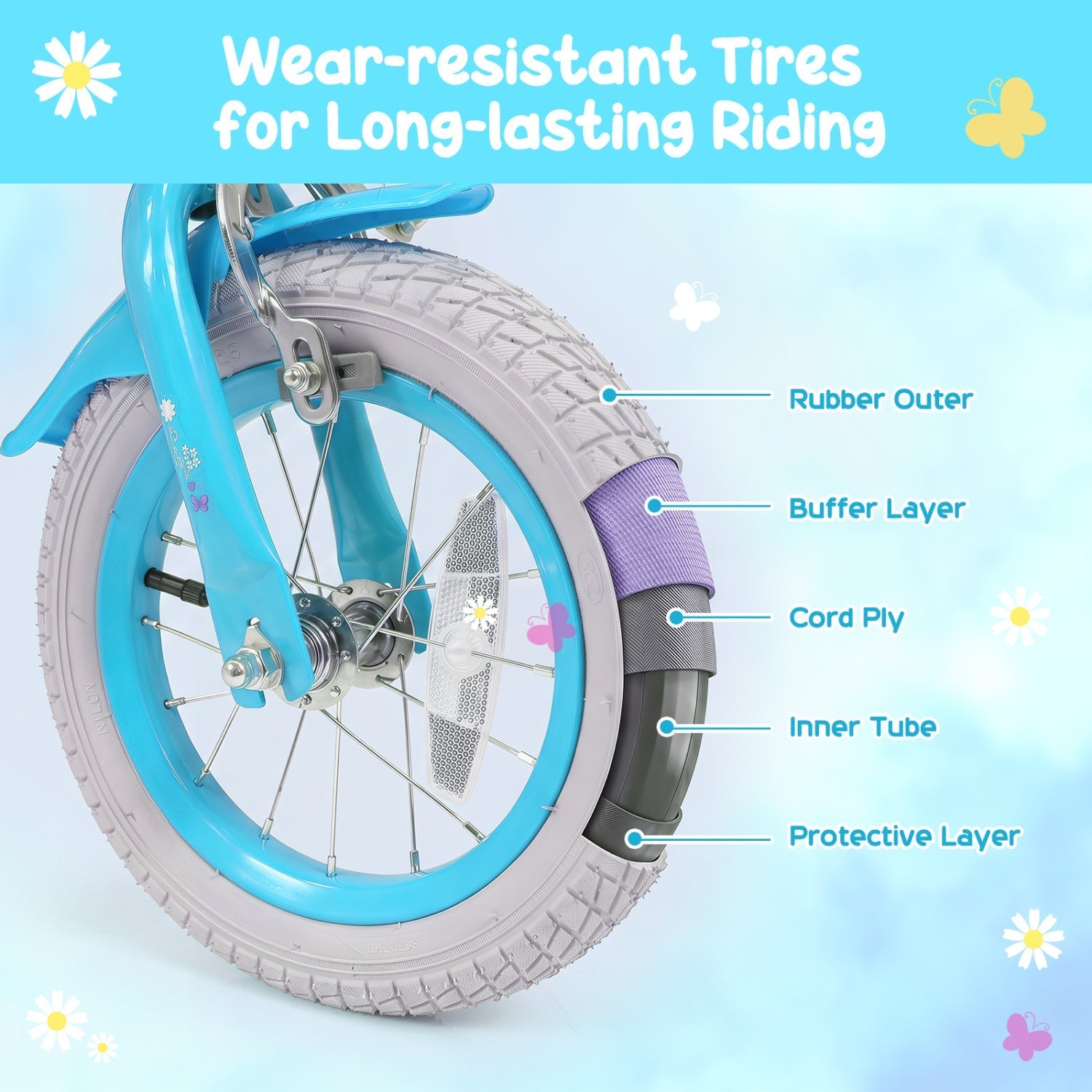 Girls Bike with Training Wheels and Front Bag | 12-18"