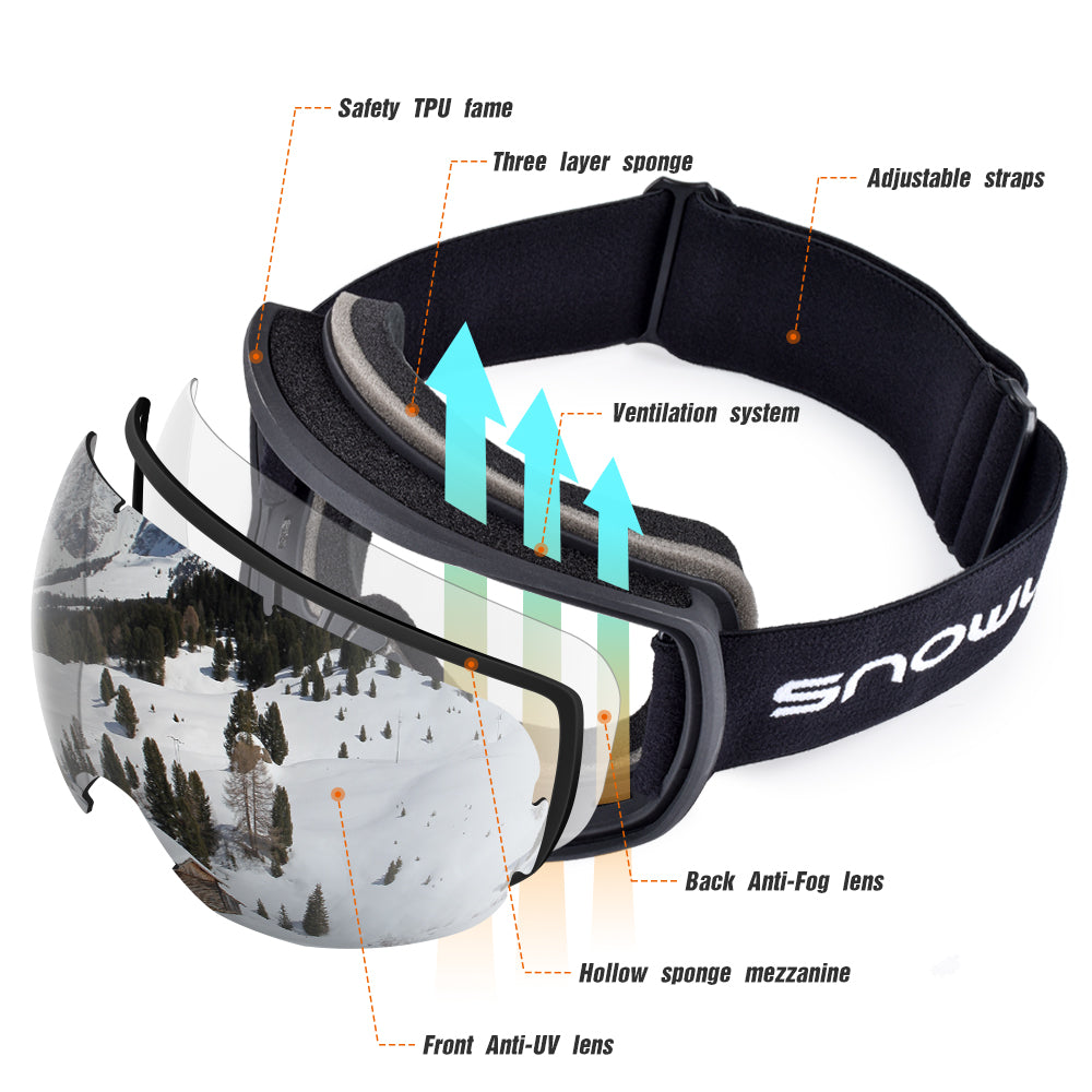 Myopia Ski Goggles