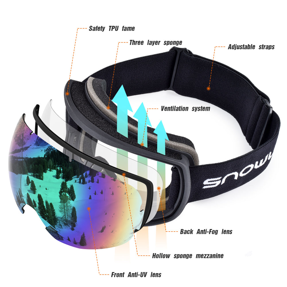Myopia Ski Goggles