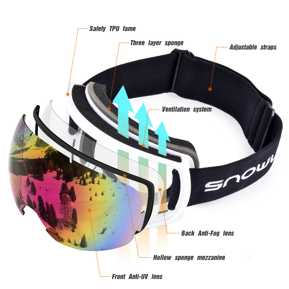 Myopia Ski Goggles
