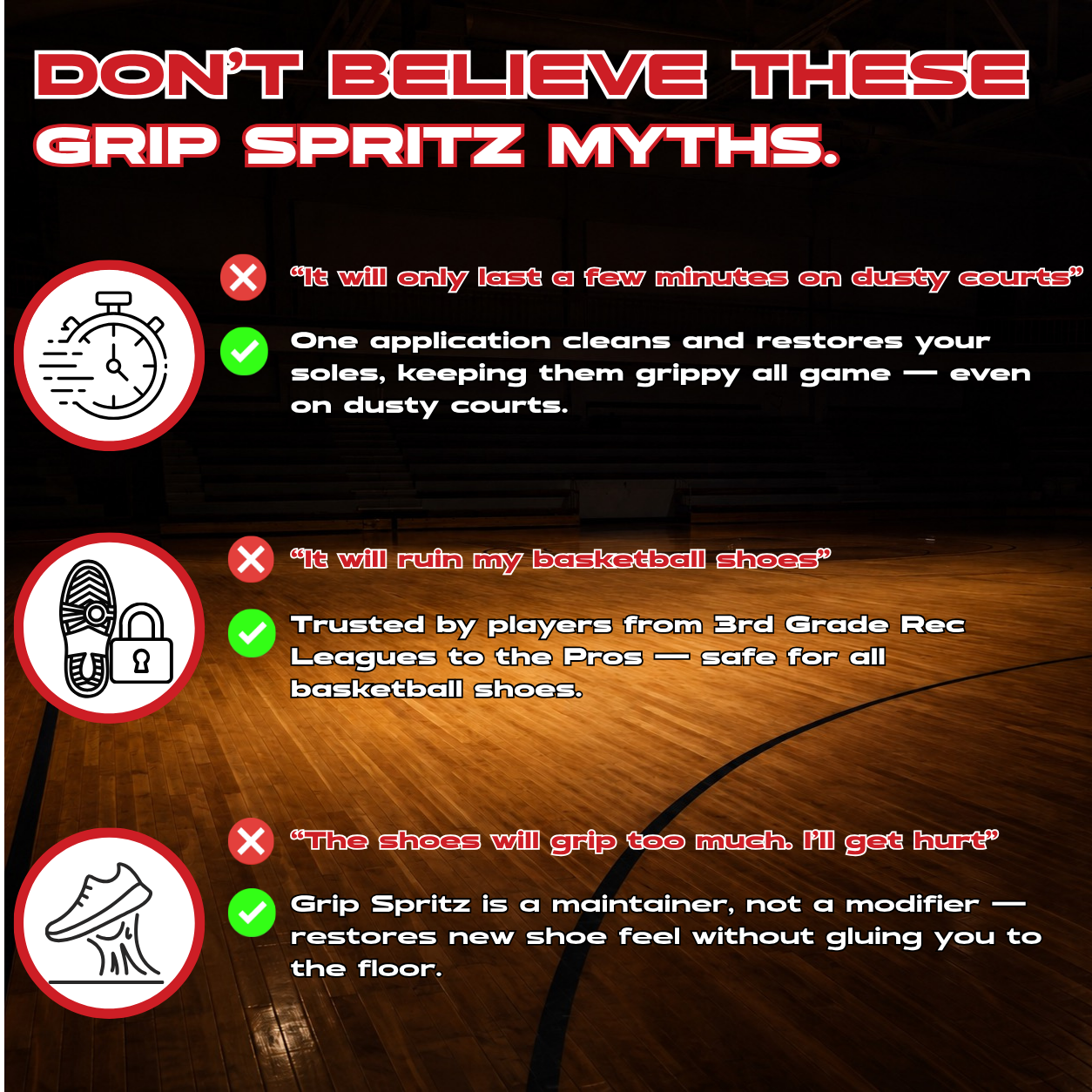 Grip Spritz Basketball Shoe Grip Spray Year Round Bundle | 2 Bottles + Spritz Mitt