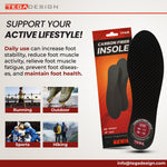 Semi-Rigid Carbon Fiber Insole (1.1 mm)