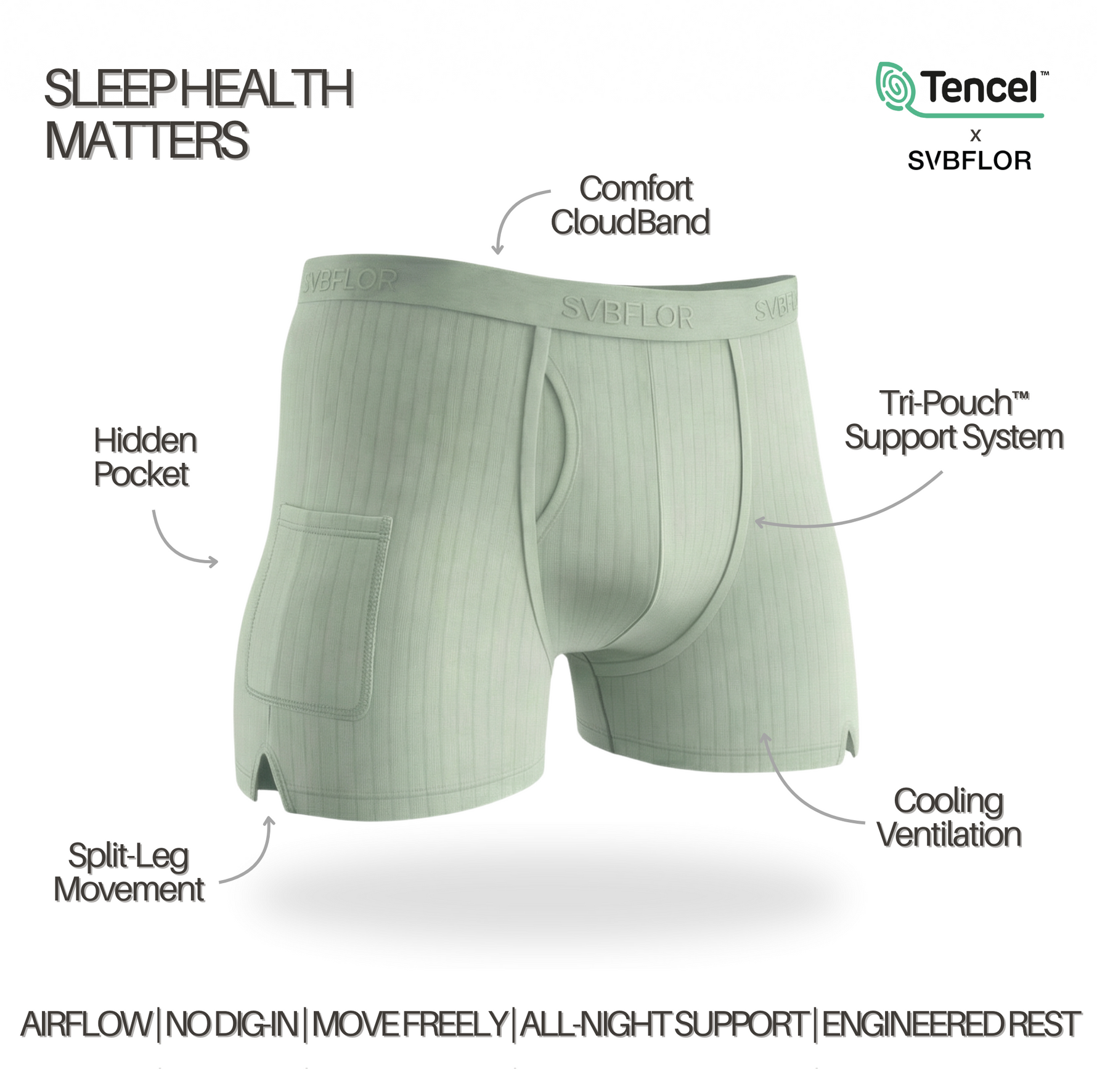 SVBSLEEP TRI-POUCH™ BOXERS | RECOVERY