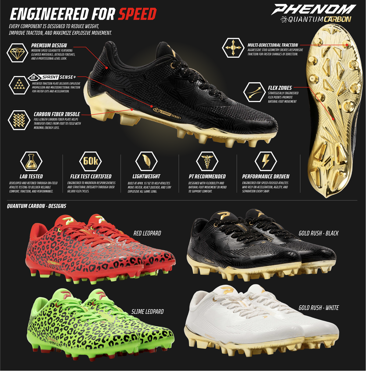 Red Leopard Cleats | Quantum Carbon by Phenom Elite