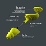 EAROS x Hendrick Motorsports® Earplugs