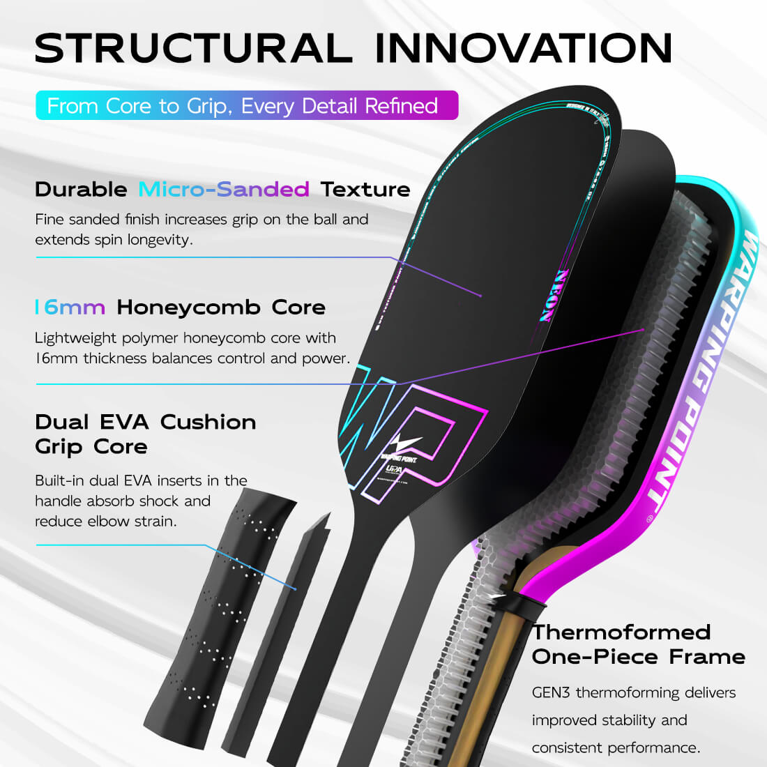 Neon Pickleball Paddle | Gen 3