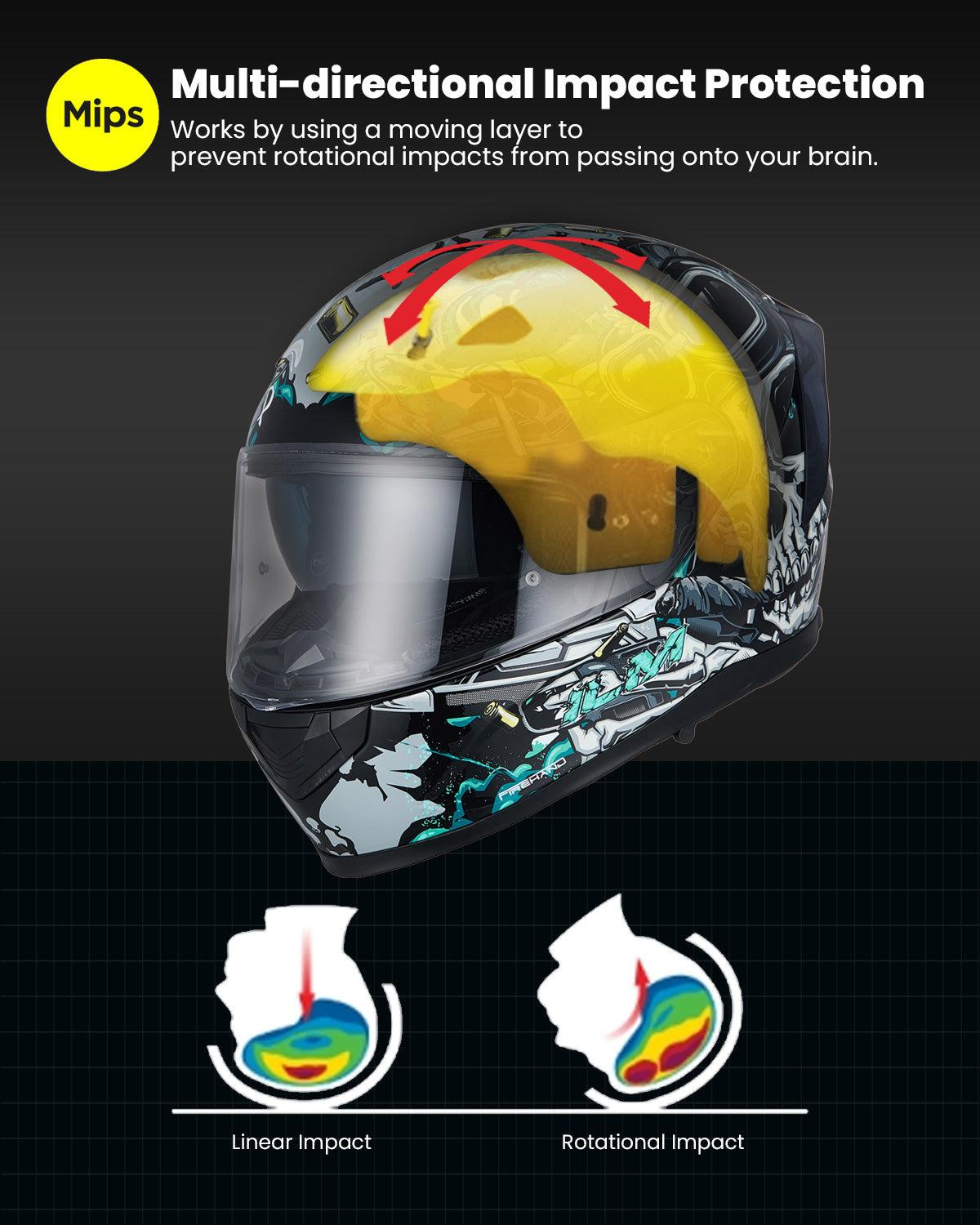 ILM Full Face MIPS Motorcycle Helmet | 129M