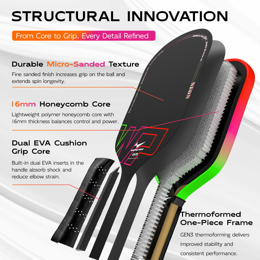 Neon Pickleball Paddle | Gen 3