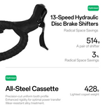 VOOK ONE 2.0 Lightweight Road Bike | Aluminum Frame and Carbon Fork