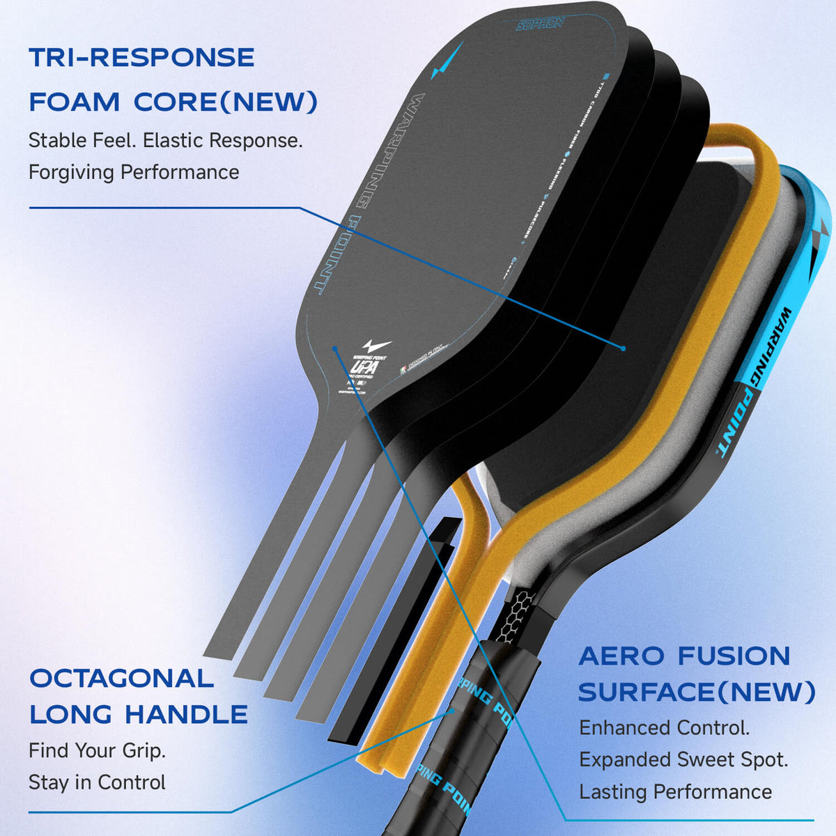 Sophon Pickleball Paddle | 16mm