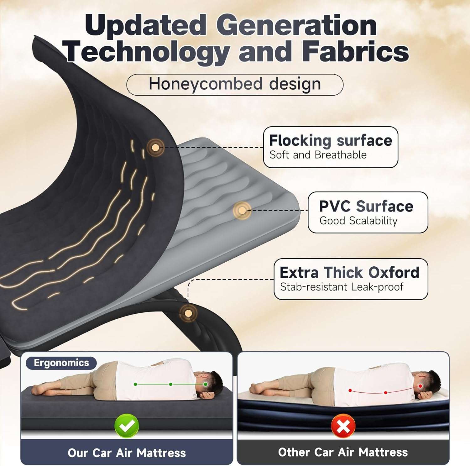 Thicken Backseat SUV/Car/Truck Air Mattress Air Bed Inflatable Mattress 24" Width | Black