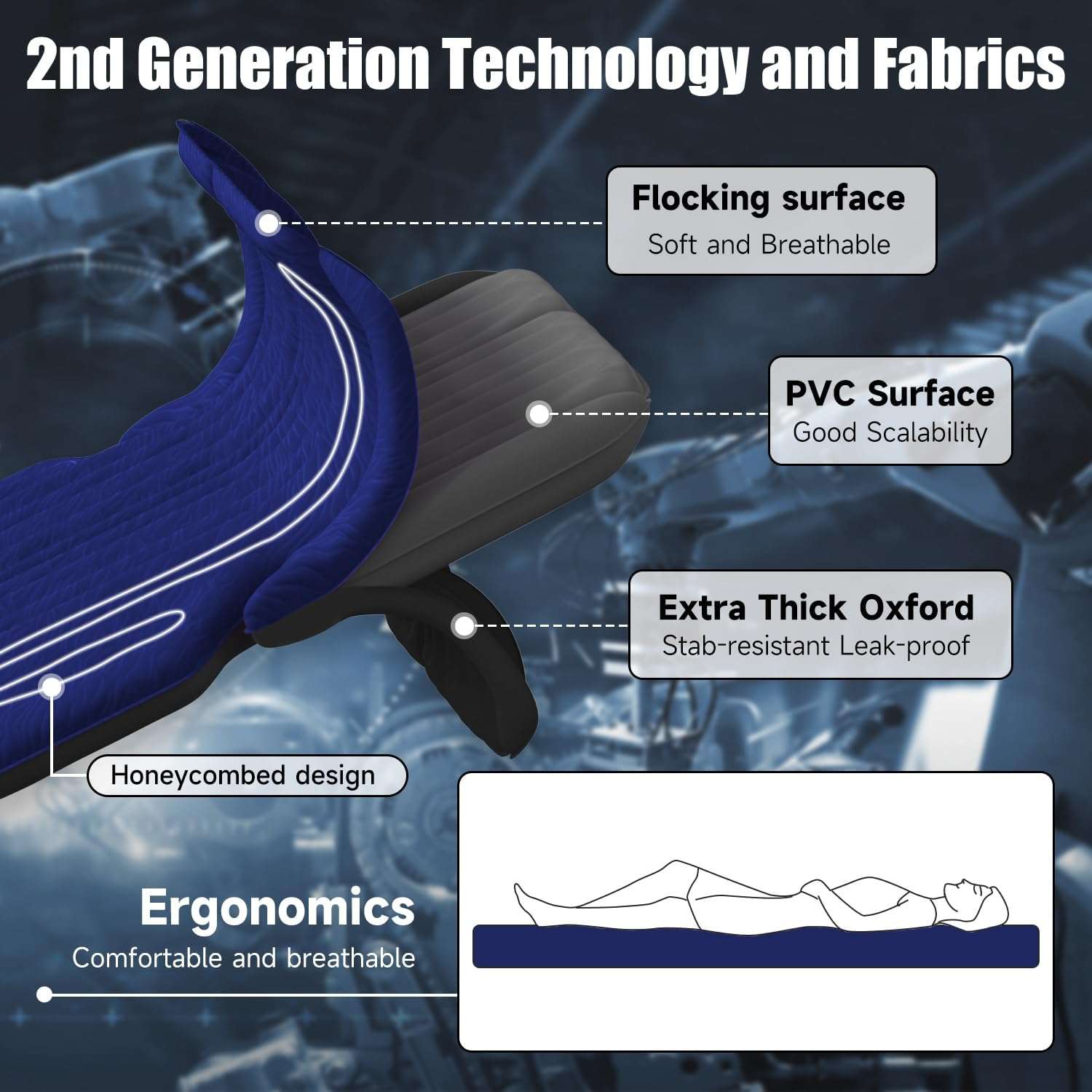 DikaSun Universal SUV Air Mattress | Upgraded Flocking Extra-Thick Oxford Surface with Electric Pump & 3M Charging Cable | Navy