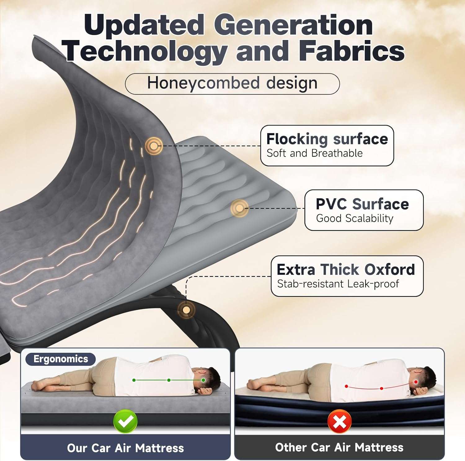 Thicken Backseat SUV/Car/Truck Air Mattress Air Bed Inflatable Mattress 24" Width | Grey