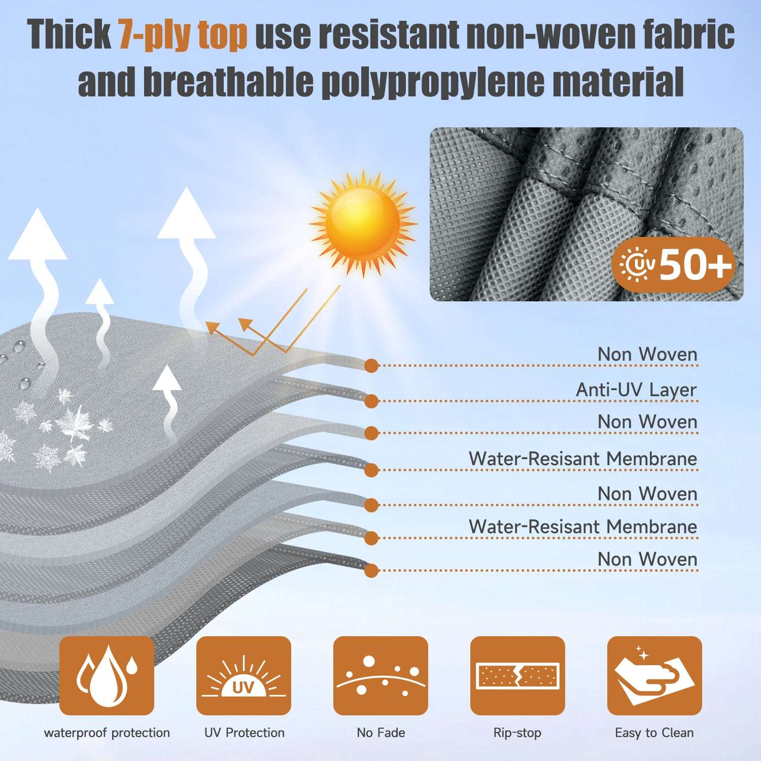 DikaSun 7 Layers Pop--Up Camper Cover | Breathable UV Resistant Windproof Waterproof RV Cover