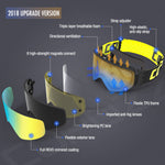 Dual Lenses Ski Goggles