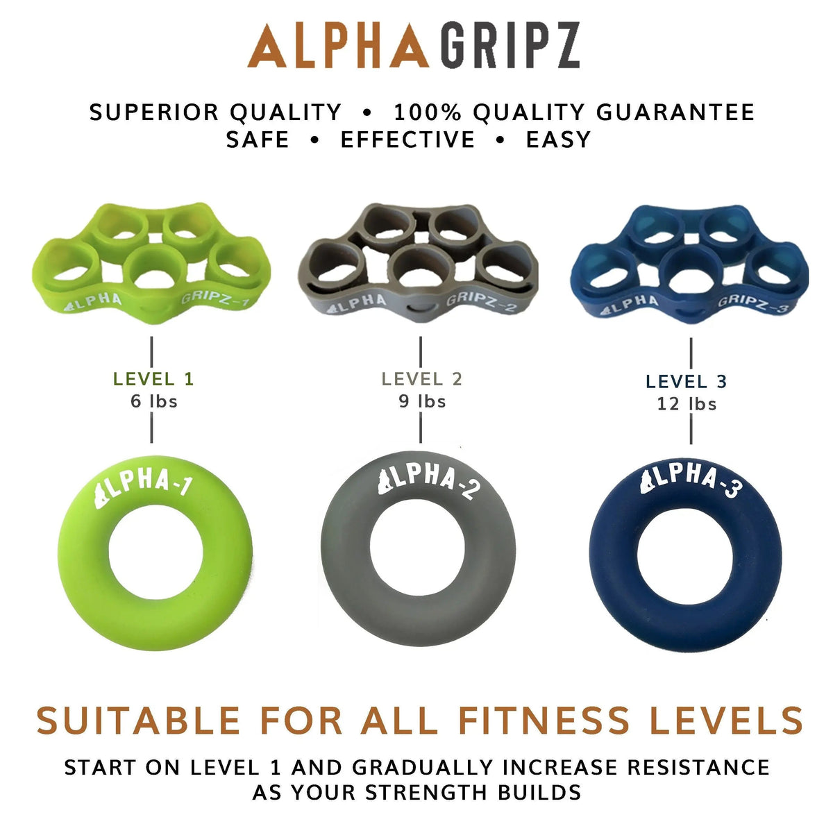 ALPHA GRIPZ™ Extensor Trainers