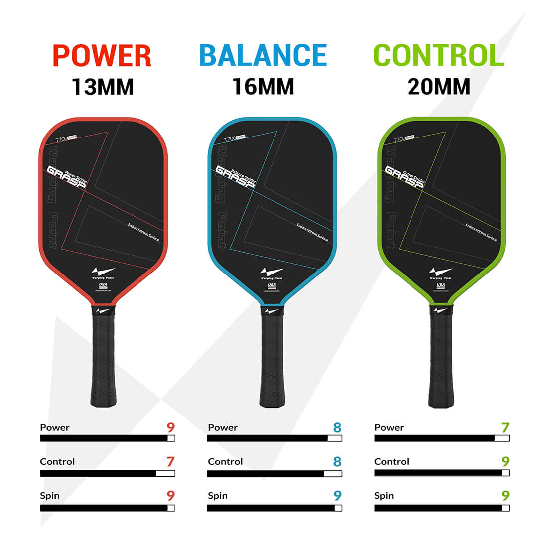 Grasp Pickleball Paddle | 16mm