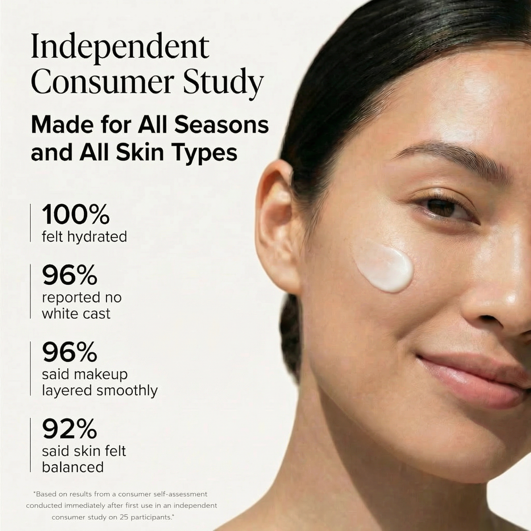Untinted Daily Moisturizing Sunscreen | SPF 40