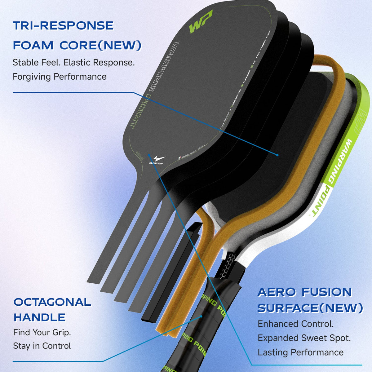 Sophon Pickleball Paddle | Wide Body