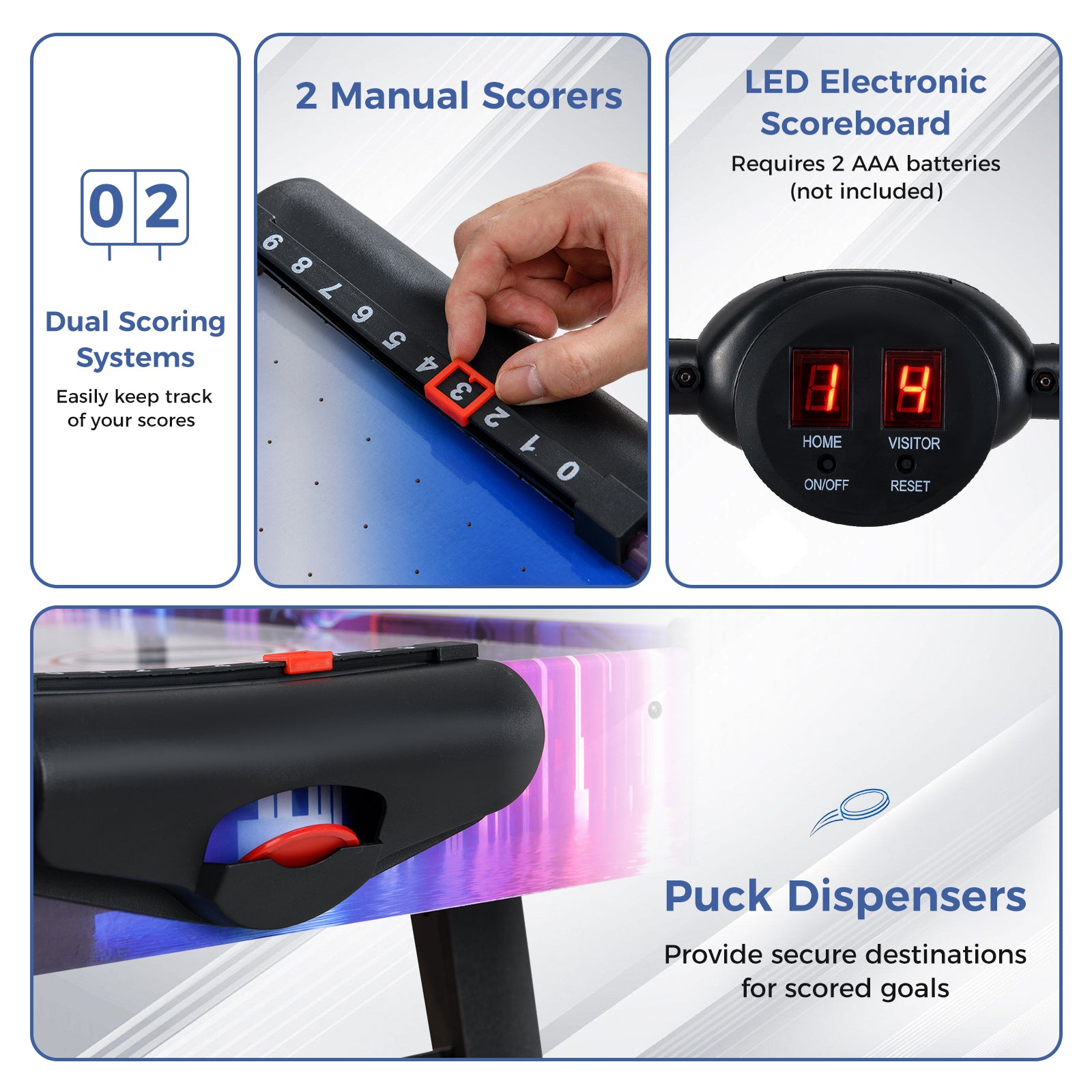 56" Air Hockey Table with LED Digital Scoreboard and Powerful 12V Motor | White