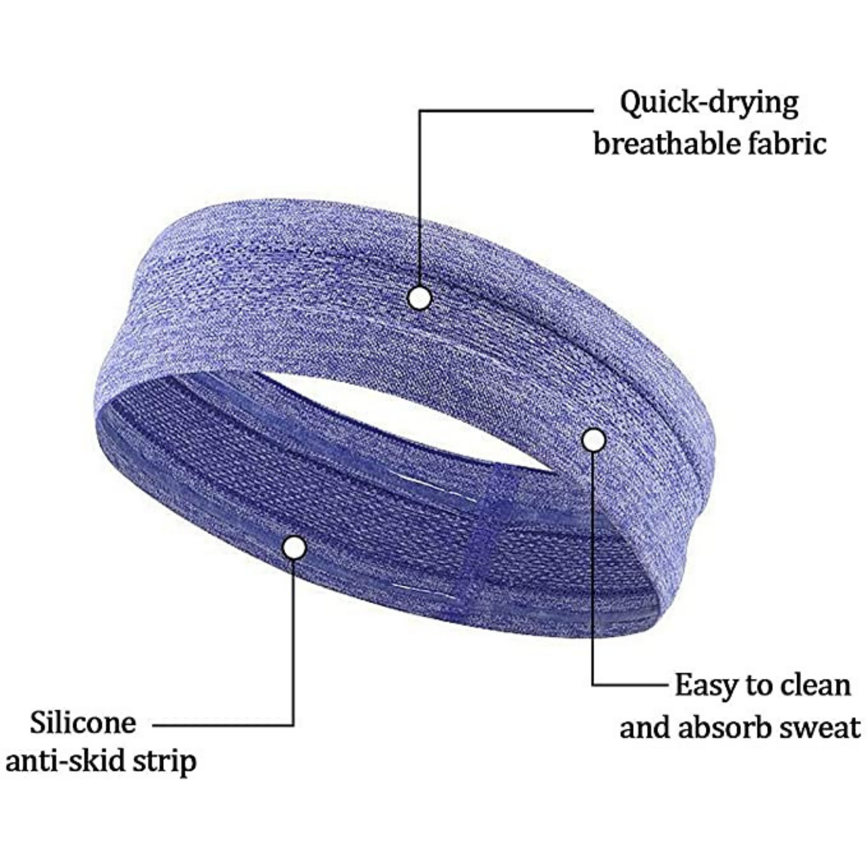 JupiterGear Sweat Wicking Fitness Headband for Yoga, Running and Exercise