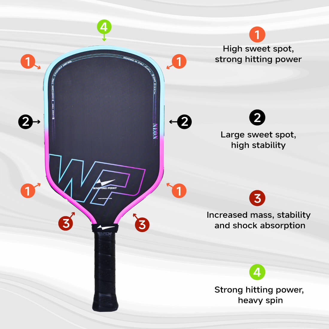 Pickleball Lead Tape | Black