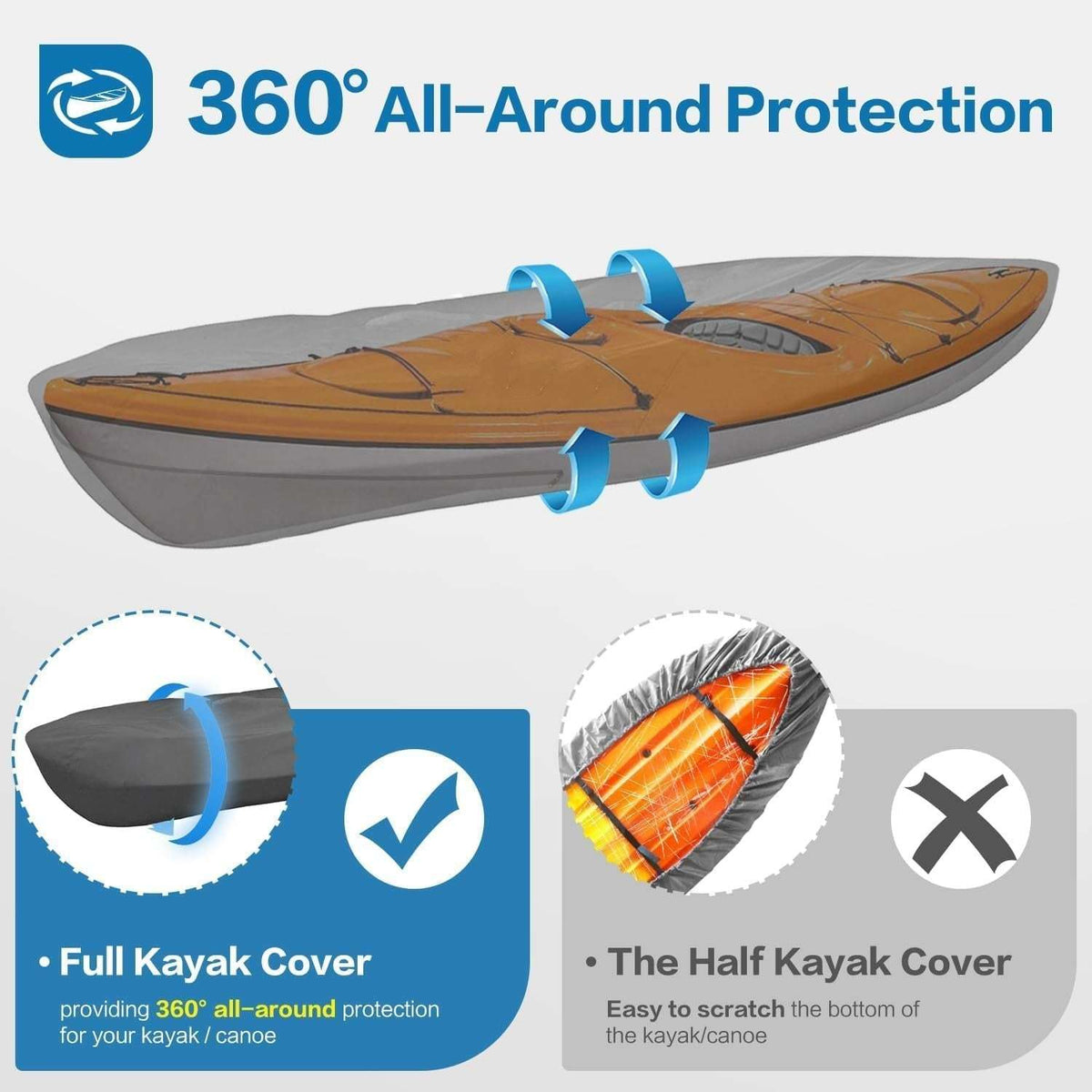 600D Kayak Cover | Upgraded Zipper Closure Waterproof Canoe Outdoor Storage Bag | Heavy Duty UV Protection Dust Paddle Board Cover for Fishing Boat