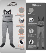 DikaSun Breathable Stocking Foot Waders for Fly Fishing (Lightweight Unisex Design)
