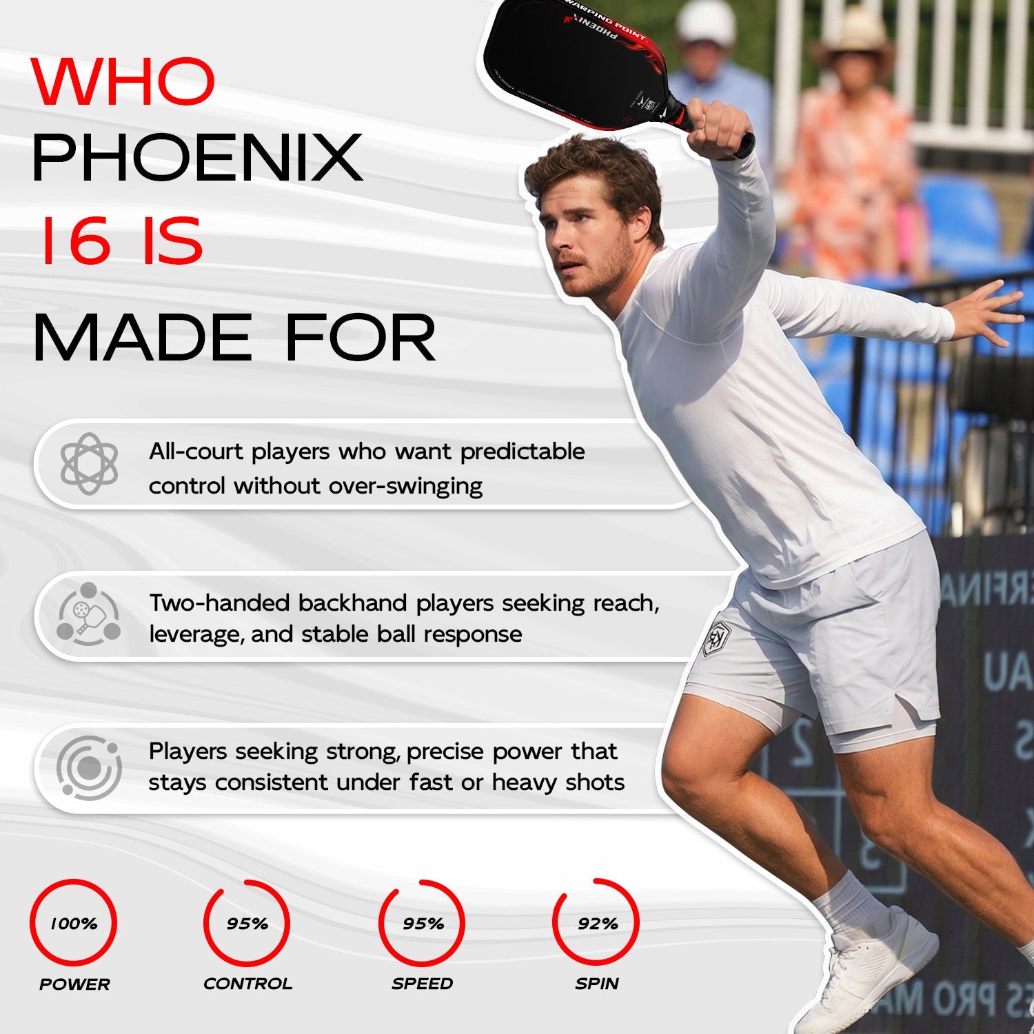 Phoenix Pickleball Paddle | 16mm