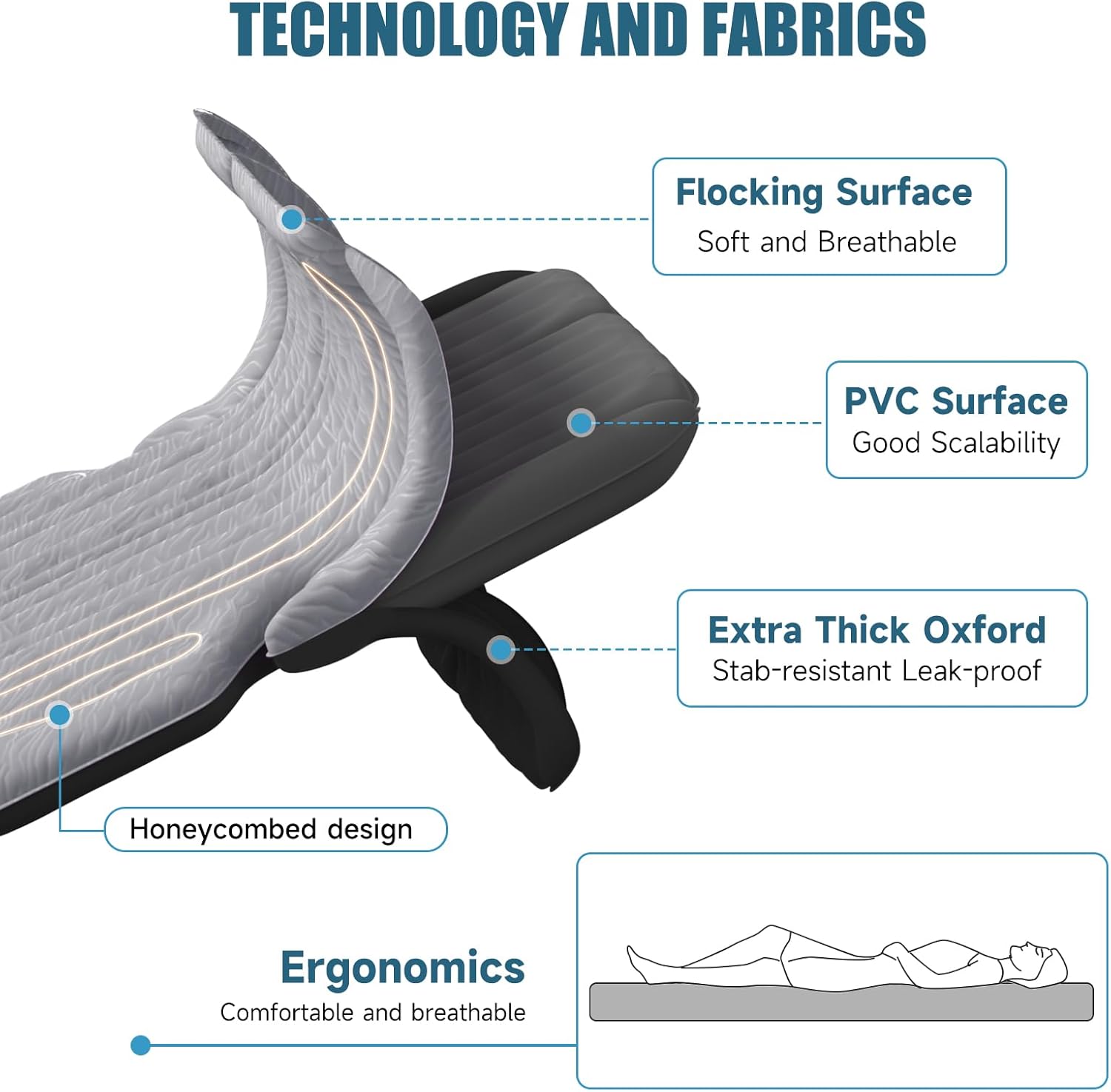 DikaSun 63” Extended SUV Mattress | Quick Inflate, Includes Pump & 2 Pillows | Grey