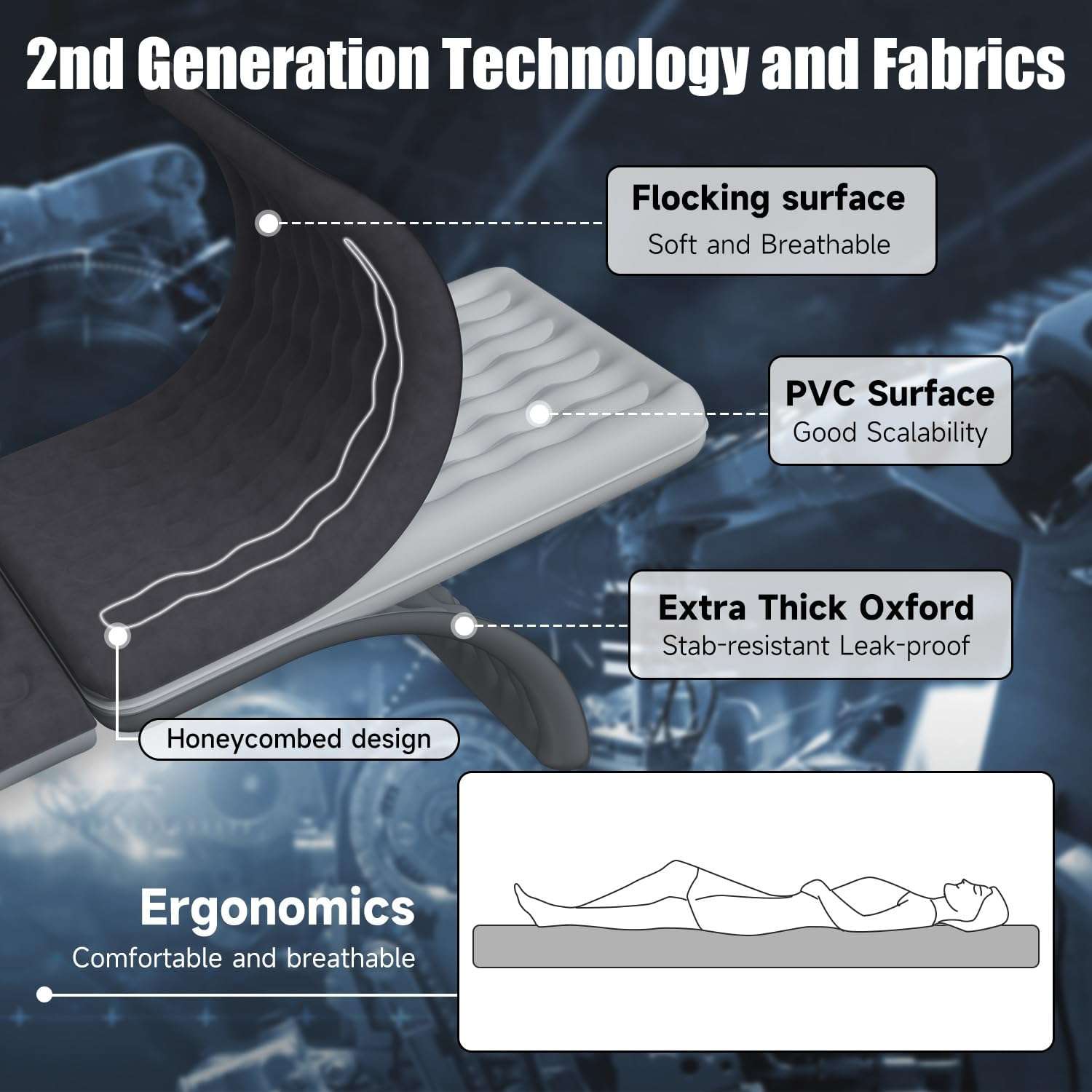 Thicken Backseat SUV/Car/Truck Air Mattress Bed | 30.31” Width/Black