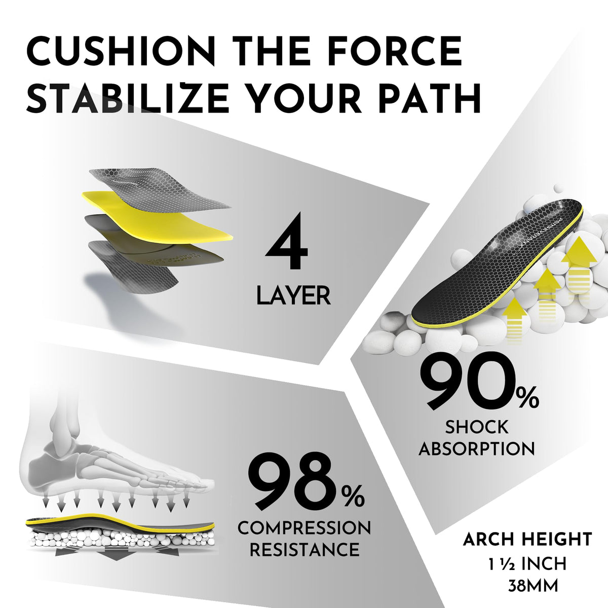 Arch Support Shoe Insole Shock Absorb | XL (M12.5-14.5/W13.5-15.5)