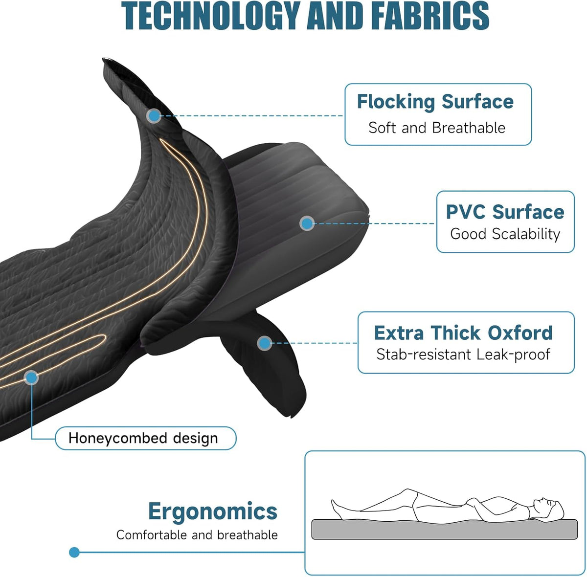 DikaSun 63” Extended SUV Mattress | Quick Inflate, Includes Pump & 2 Pillows | Black