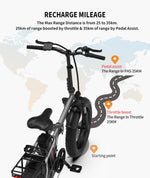20x4.0" Foldable Fat Tire Electric Bike 48V 12.5AH Extended Range Dual Disc Brakes with Fenders