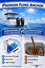 Fluke Anchor | Retractable Shaft (5lbs)