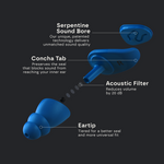 EAROS x Hendrick Motorsports® Earplugs