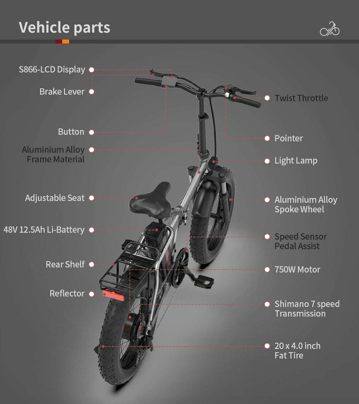 20x4.0" Foldable Fat Tire Electric Bike 48V 12.5AH Extended Range Dual Disc Brakes with Fenders