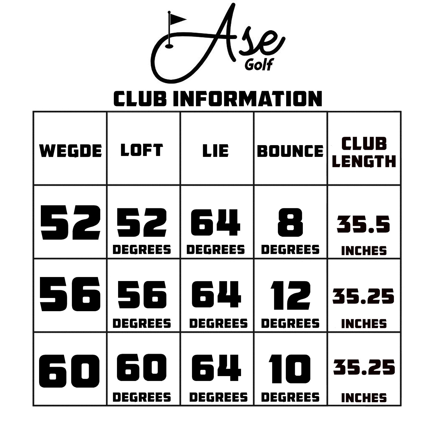Ase BLACKOUT 3-Piece Wedge Set (52, 56, 60)