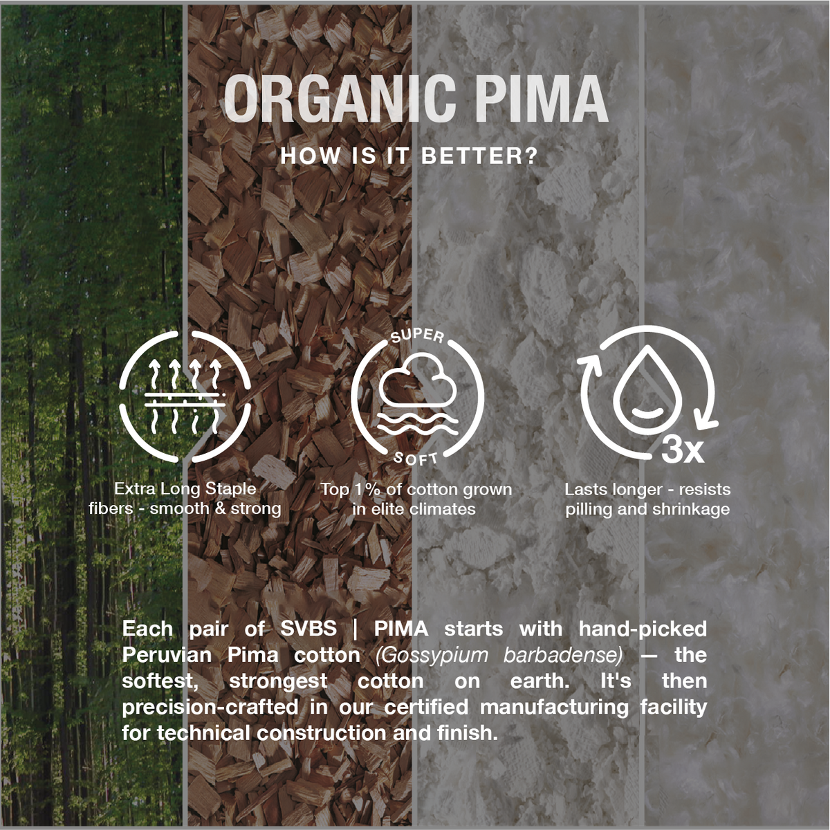 SVBPIMA TRI-POUCH™ BOXERS | PIMA COTTON