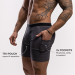 SVBS TRI-POUCH™ BOXERS | COMFORT