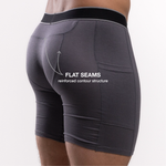 SVBS TRI-POUCH™ BOXERS | COMFORT