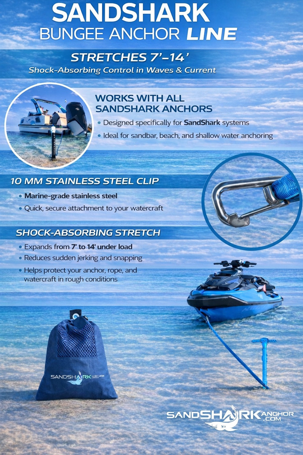 SandShark Premium Flat Bungee Line| Stretches 7-14'. Anchor and Dock Line for Boats, Jet Skis, and Pontoons.