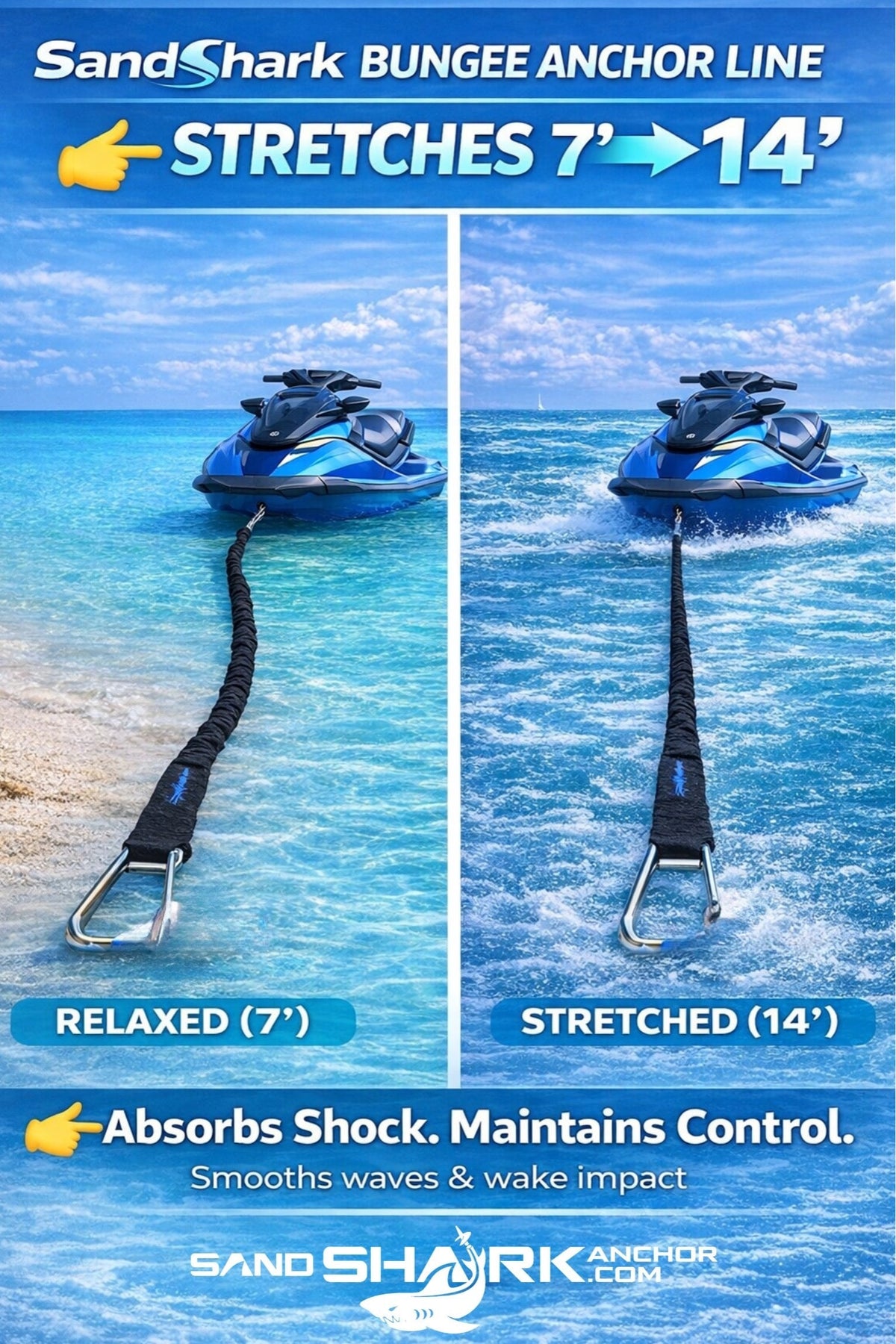 SandShark Premium Flat Bungee Line| Stretches 7-14'. Anchor and Dock Line for Boats, Jet Skis, and Pontoons.