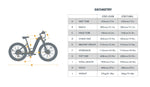 FAT-AWD 2.0 E-Bike