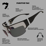 Fugitive TAC Black Polarized Sunglasses | ANSI Z87.1-2015