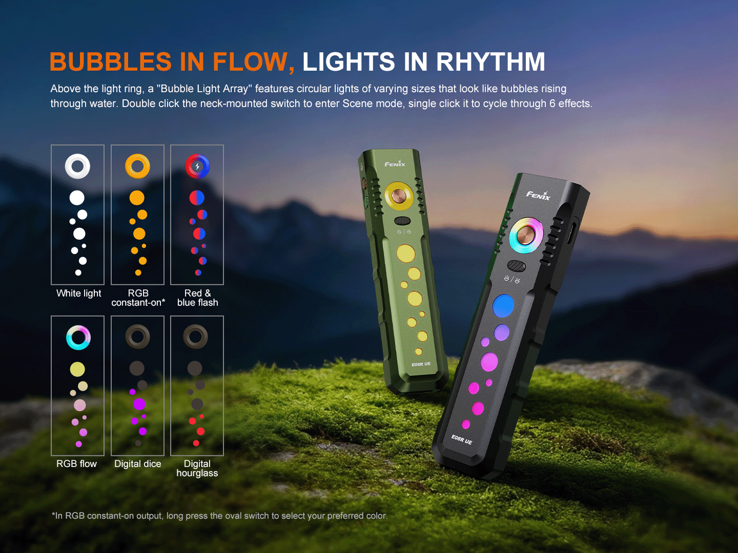 Fenix E08R UE Multi-Light EDC Flashlight цith Red Light & Green Laser