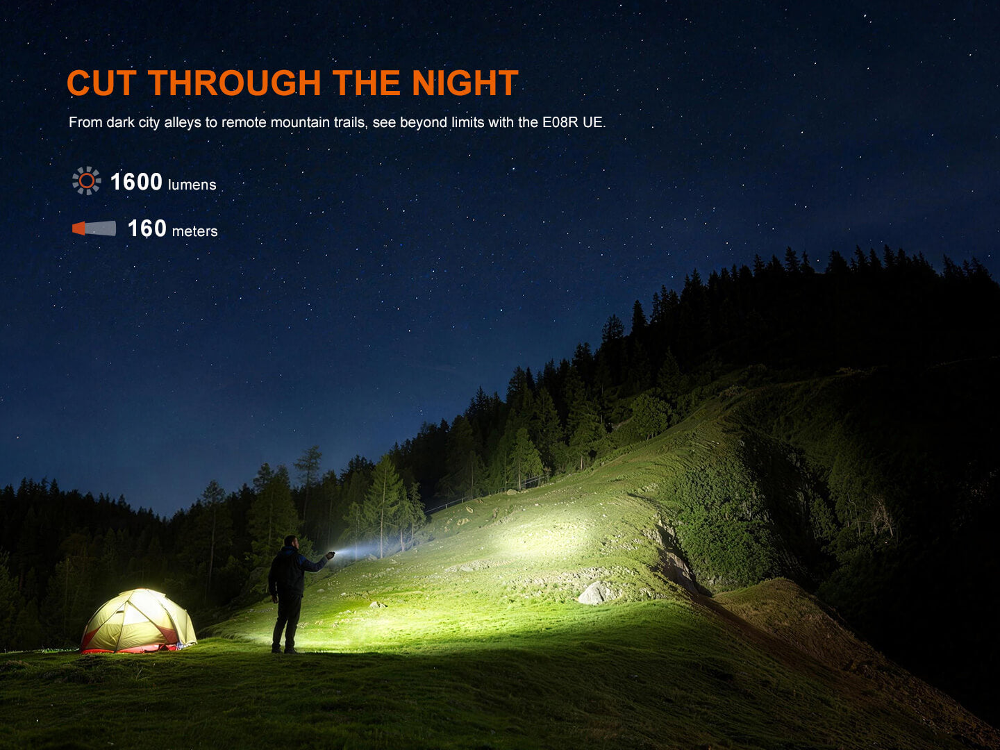 Fenix E08R UE Multi-Light EDC Flashlight цith Red Light & Green Laser